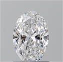 Diamante Natural 0.90 quilates, Ovalado , Color D, claridad VS2 y certificado GIA