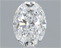 Diamante Natural 0.70 quilates, Ovalado , Color D, claridad VVS2 y certificado GIA