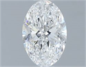 Diamante Natural 0.70 quilates, Ovalado , Color E, claridad VS2 y certificado GIA
