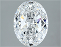 Diamante Natural 2.52 quilates, Ovalado , Color D, claridad VS2 y certificado GIA