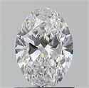 Diamante Natural 0.90 quilates, Ovalado , Color D, claridad SI1 y certificado GIA