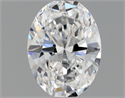Diamante Natural 0.40 quilates, Ovalado , Color E, claridad VVS2 y certificado GIA
