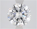 Lab Grown Diamond 1.50 Carats, Round with Ideal Cut, F Color, VS2 Clarity and Certified by IGI