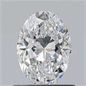 Diamante Natural 0.70 quilates, Ovalado , Color D, claridad VS2 y certificado GIA