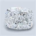 Diamante Natural 2.21 quilates, Del cojín , Color D, claridad VS2 y certificado GIA