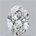 Diamante Natural 0.50 quilates, Ovalado , Color D, claridad VVS2 y certificado GIA