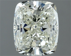 Picture of Natural Diamond 1.01 Carats, Cushion with  Cut, J Color, VVS2 Clarity and Certified by IGI