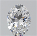 Natural Diamond 0.90 Carats, Oval with  Cut, D Color, SI2 Clarity and Certified by GIA