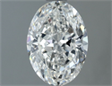 Diamante Natural 1.02 quilates, Ovalado , Color F, claridad VVS2 y certificado GIA