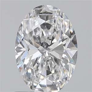 Picture of Natural Diamond 0.75 Carats, Oval with  Cut, D Color, SI2 Clarity and Certified by GIA