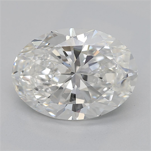 Picture of Natural Diamond 2.30 Carats, Oval with  Cut, F Color, VS2 Clarity and Certified by GIA