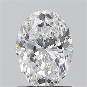 Foto Diamante Natural 1.01 quilates, Ovalado , Color D, claridad VS2 y certificado GIA de