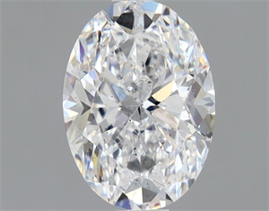 Picture of Natural Diamond 0.90 Carats, Oval with  Cut, D Color, SI1 Clarity and Certified by GIA