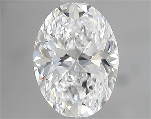Foto Diamante Natural 0.70 quilates, Ovalado , Color E, claridad SI1 y certificado GIA de