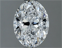 Natural Diamond 0.80 Carats, Oval with  Cut, D Color, VVS2 Clarity and Certified by GIA