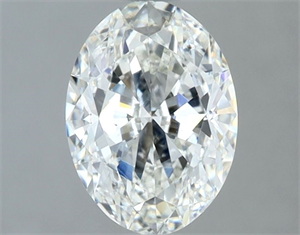 Picture of Natural Diamond 1.30 Carats, Oval with  Cut, I Color, VS2 Clarity and Certified by GIA