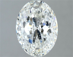 Picture of Natural Diamond 1.30 Carats, Oval with  Cut, I Color, VS2 Clarity and Certified by GIA