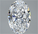 Diamante Natural 2.50 quilates, Ovalado , Color E, claridad VVS2 y certificado GIA