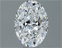 Diamante Natural 0.80 quilates, Ovalado , Color E, claridad SI1 y certificado GIA