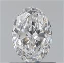Diamante Natural 0.70 quilates, Ovalado , Color D, claridad VVS1 y certificado GIA