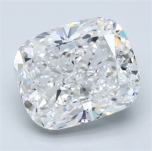 Picture of Natural Diamond 2.52 Carats, Cushion with  Cut, F Color, VS1 Clarity and Certified by GIA