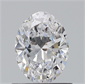 Diamante Natural 0.70 quilates, Ovalado , Color D, claridad VVS2 y certificado GIA