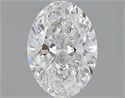 Natural Diamond 1.51 Carats, Oval with  Cut, F Color, SI2 Clarity and Certified by GIA