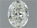 Diamante Natural 0.80 quilates, Ovalado , Color H, claridad SI2 y certificado IGI