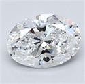 Diamante Natural 2.51 quilates, Ovalado , Color D, claridad VS1 y certificado GIA