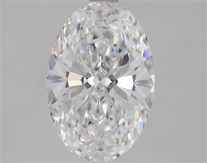 Foto Diamante Natural 2.22 quilates, Ovalado , Color D, claridad FL y certificado GIA de