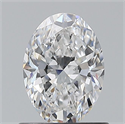 Diamante Natural 0.80 quilates, Ovalado , Color D, claridad VS2 y certificado GIA