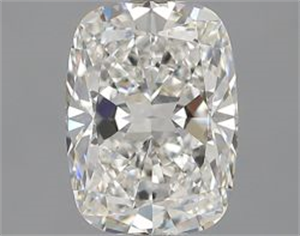 Picture of Natural Diamond 1.26 Carats, Cushion with  Cut, G Color, VVS2 Clarity and Certified by GIA