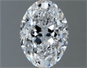 Diamante Natural 0.81 quilates, Ovalado , Color D, claridad VVS2 y certificado GIA