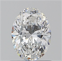 Diamante Natural 0.90 quilates, Ovalado , Color D, claridad VVS2 y certificado GIA