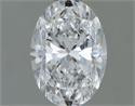 Diamante Natural 0.60 quilates, Ovalado , Color D, claridad VS1 y certificado GIA