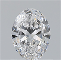Diamante Natural 0.70 quilates, Ovalado , Color D, claridad VVS2 y certificado GIA