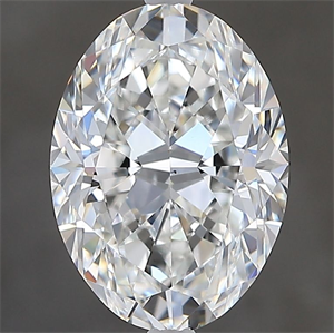 Foto Diamante Natural 2.70 quilates, Ovalado , Color G, claridad VS2 y certificado GIA de
