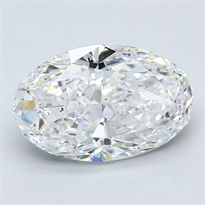 Picture of Natural Diamond 2.20 Carats, Oval with  Cut, F Color, SI1 Clarity and Certified by GIA