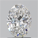 Natural Diamond 1.20 Carats, Oval with  Cut, E Color, VVS2 Clarity and Certified by GIA