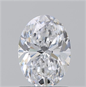 Natural Diamond 1.22 Carats, Oval with  Cut, D Color, SI2 Clarity and Certified by GIA