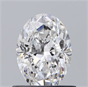 Diamante Natural 0.73 quilates, Ovalado , Color D, claridad VVS2 y certificado GIA