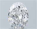 Diamante Natural 0.70 quilates, Ovalado , Color E, claridad VVS2 y certificado GIA
