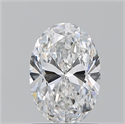 Natural Diamond 1.01 Carats, Oval with  Cut, E Color, VS2 Clarity and Certified by GIA