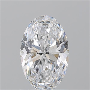 Picture of Natural Diamond 1.20 Carats, Oval with  Cut, D Color, SI2 Clarity and Certified by GIA