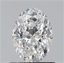 Diamante Natural 0.75 quilates, Ovalado , Color D, claridad VVS2 y certificado GIA