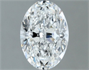 Diamante Natural 0.90 quilates, Ovalado , Color E, claridad VVS2 y certificado GIA