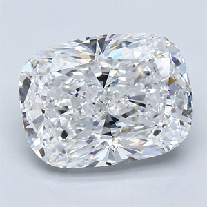 Picture of Natural Diamond 3.03 Carats, Cushion with  Cut, D Color, VS2 Clarity and Certified by GIA