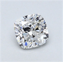 Diamante Natural 0.74 quilates, Del cojín , Color E, claridad I1 y certificado GIA