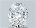 Diamante Natural 0.80 quilates, Ovalado , Color D, claridad SI1 y certificado GIA