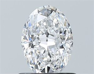 Foto Diamante Natural 0.80 quilates, Ovalado , Color D, claridad SI1 y certificado GIA de